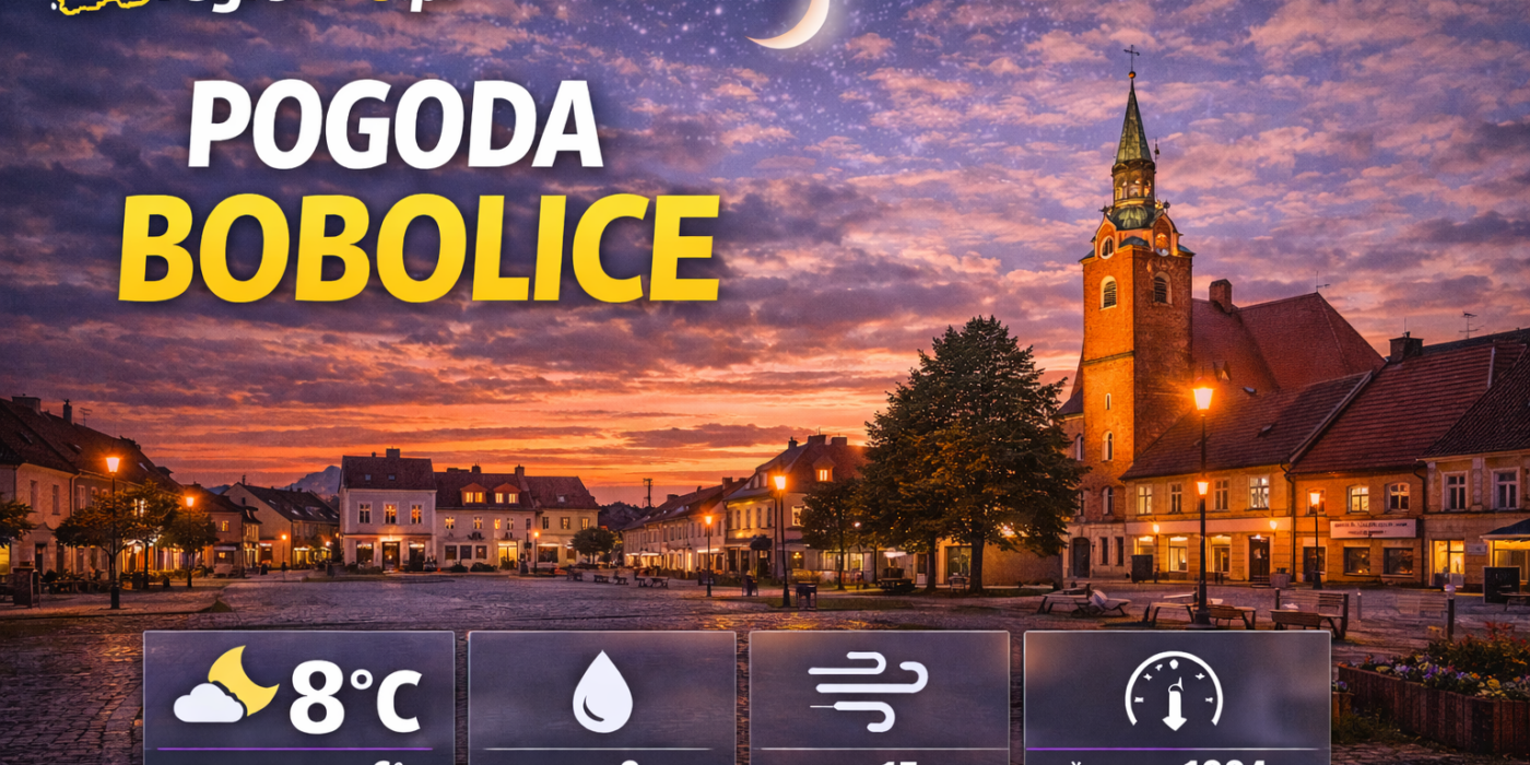 Pogoda Bobolice