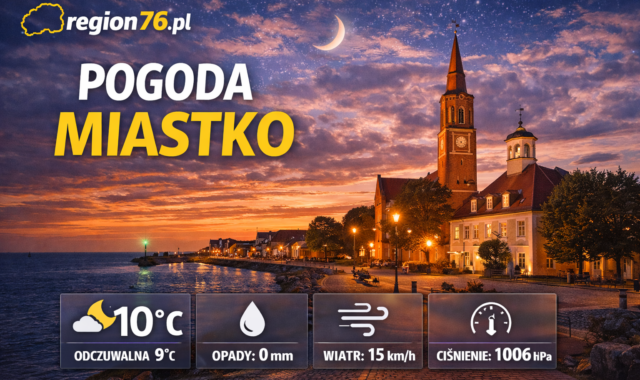Pogoda Miastko