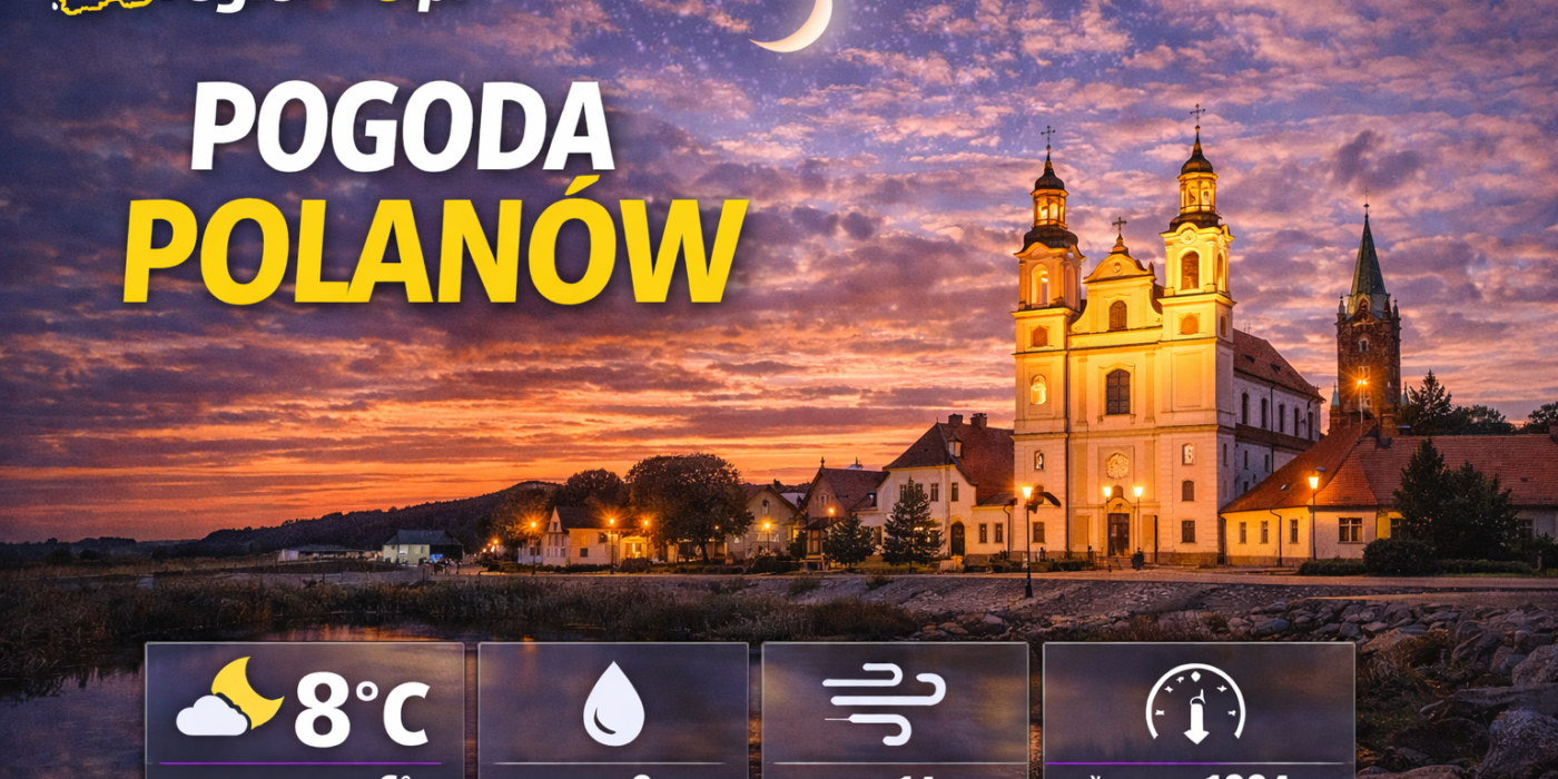 Pogoda Polanów