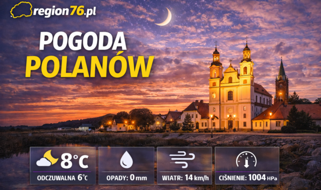 Pogoda Polanów