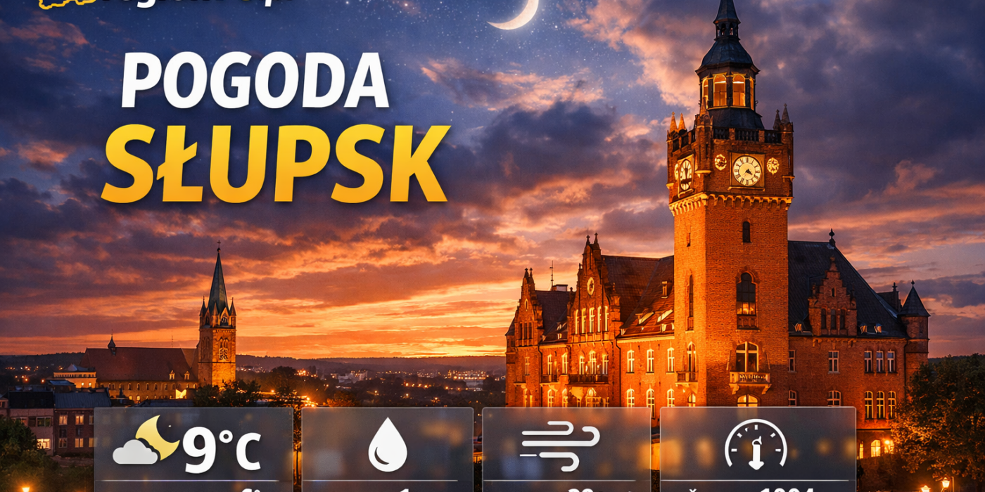 Aktualna pogoda Słupsk