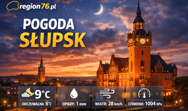 Aktualna pogoda Słupsk
