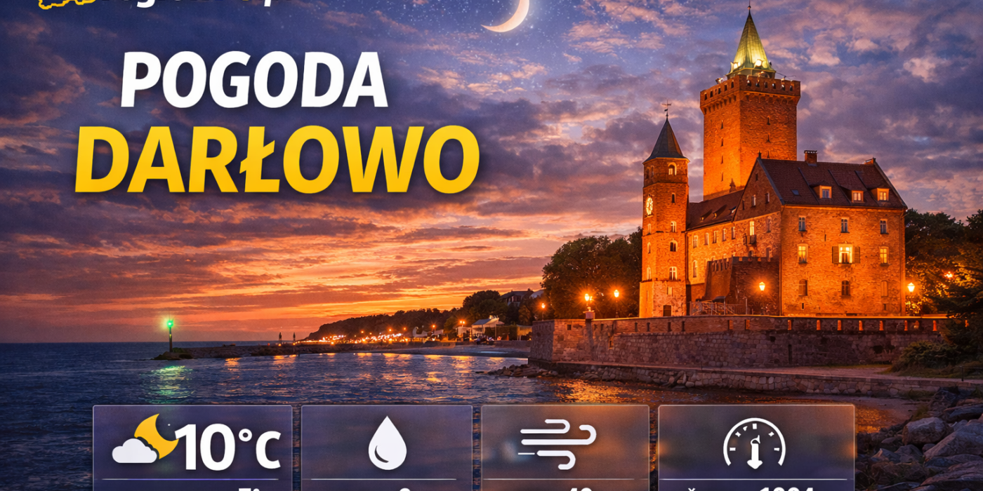 Pogoda Darłowo