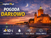 Pogoda Darłowo