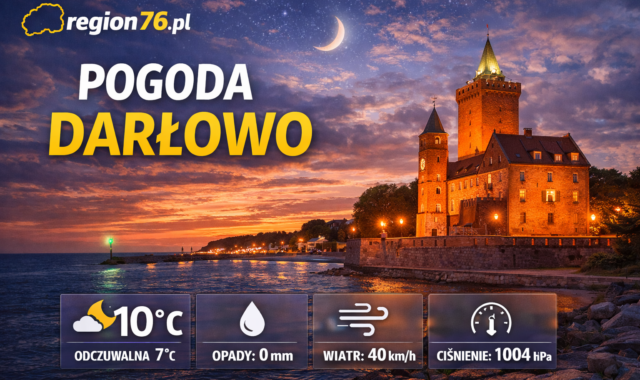 Pogoda Darłowo