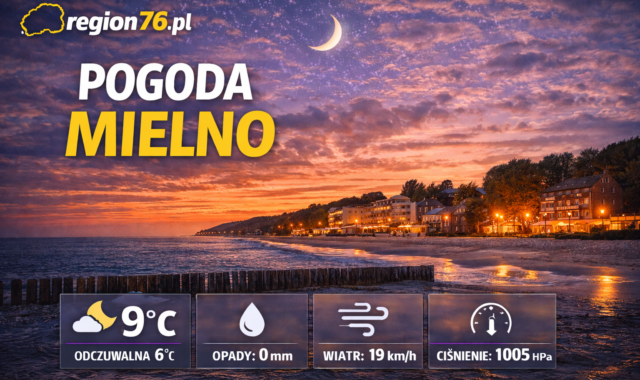 Pogoda Mielno