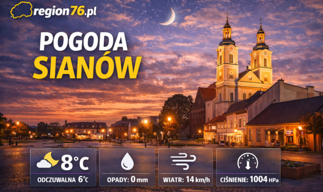 Pogoda Sianów