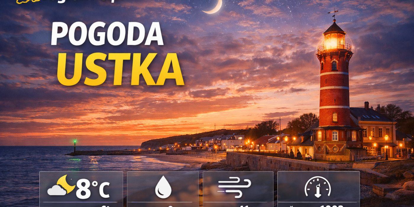 Pogoda Ustka